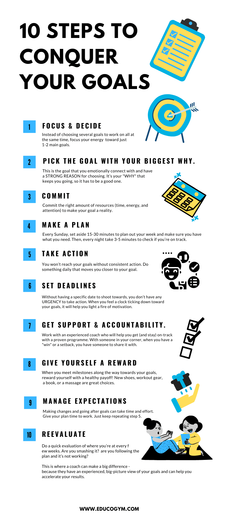 https://educogym.com/wp-content/uploads/2022/01/Goals_Infographic.png