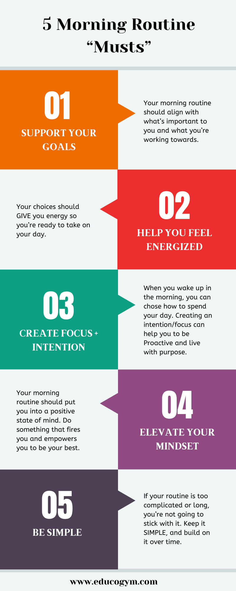 5 Morning Routine “Musts” For Successful Day